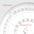 Yani Round Bathroom Led Ceiling Light - Hey Lighting