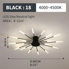 Wesley Flush-Mount Ceiling Light Fireworks, Black/Gold - Hey Lighting