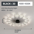 Wesley Flush-Mount Ceiling Light Fireworks, Black/Gold - Hey Lighting