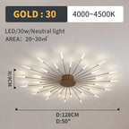 Wesley Flush-Mount Ceiling Light Fireworks, Black/Gold - Hey Lighting