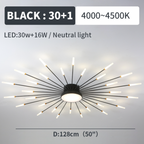 Wesley Modern Home Decoration Fireworks LED Ceiling Light - Hey Lighting