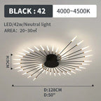 Wesley Flush-Mount Ceiling Light Fireworks, Black/Gold - Hey Lighting