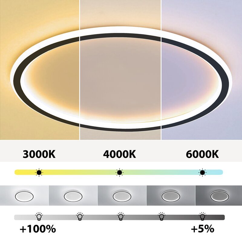 Quasso Flush Mount Ceiling Light Modern LED Round - Hey Lighting