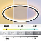 Quasso Flush Mount Ceiling Light Modern LED Round - Hey Lighting