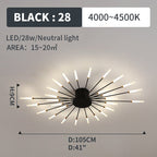 Wesley Flush-Mount Ceiling Light Fireworks, Black/Gold - Hey Lighting