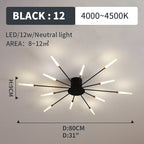 Wesley Flush-Mount Ceiling Light Fireworks, Black/Gold - Hey Lighting
